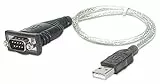Manhattan Convertitore Adattatore Manhattan da USB a Seriale