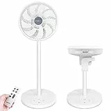 LeaderPro Aggiornamento Ventilatore a Piantana, 2 in 1 Silenzioso Ventilatore 20dB con Turbo, 3D Oscillazione Verticale e Orizzontale, Motore DC 25W, 12 Velocità, LED Display, e ECO con Telecomando