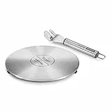 Tescoma Disco Adattatore per Piano Cottura a induzione GrandCHEF ø 21 cm, Acciaio Inossidabile
