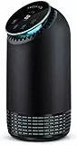 m MU Purificatore d'Aria, HEPA Carboni Attivi RGB, CADR Fino a 120m³/h,30㎡, Riduce 99,9% di Allergie Polvere Polline Odori Fumo, Basso Rumore per Casa/Ufficio/Spazio Privato