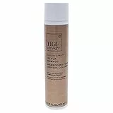 TIGI Copyright Custom Care Colour Shampoo 300ml