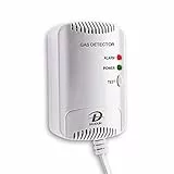 Rilevatore di Gas, Sensore di perdite di Gas Naturale/GPL/Carbone, Monitor di gas Butano Propano Metano, Avviso Luce Stroboscopica, Alarma di gas plug-in adatto per cucina, Casa Mobile, Garage