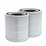 PUREBURG Confezione da 2 filtri HEPA 3 in 1 di Ricambio compatibili con Il purificatore d'Aria HEPA TaoTronics TT-AP005