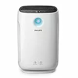Philips Qualità Aria AC2887/10 Purificatore d'Aria con Tecnologia VitalShield IPS e Filtro Advanced Nanoprotect, antiallergico