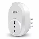 Presa Wifi Italiana 16A 3680W Smart Plug Intelligente Spina Energy Monitor, Funzione Timer, APP Controllo Remoto, Compatibile con SmartThings, Amazon Alexa, Google Assistant