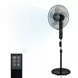 Midea FS40-15FR - Ventola da pavimento, 55 W, 240 V, colore: Bianco