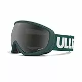 Uller Maschere da Sci - Parabolic Blue/Grey