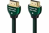 AudioQuest 1.5M Forest HDMI 48G