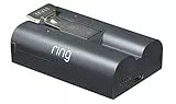 Batteria ricaricabile a sgancio rapido Ring