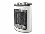 Beper RI.080 – Termoventilatore Ceramico a Basso Consumo - Stufetta Elettrica con Protezione Anti-Surriscaldamento
