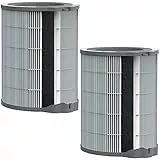 Spares2go - Filtro U97, compatibile con purificatore d'aria Hoover 300 H-Purifier (confezione da 2)