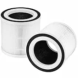 JORAIR BREEVA A1 True HEPA - Filtro di ricambio compatibile con purificatore d'aria TCL BREEVA A1/A1W, 3 in 1 H13 True HEPA e filtro ai carboni attivi, ricambio # Breeva A1F