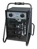 SUNTEC Wellness Heat Cannon 2000 Termoventilatore Industriale, Nero