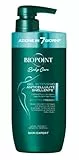 Biopoint - Gel Corpo Intensivo Anticellulite, Effetto Rassodante, Drenante e Tonificante, Favorisce la Riduzione degli Accumuli Adiposi e Contrasta gli Inestetismi, 400 ml