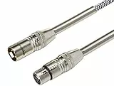 Amazon Basics - Cavo XLR intrecciato per microfono | 1,8 metri