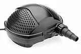 Pontec 50857 Filtro e pompa per corsi d'acqua PondoMax Eco 8000 | Pompa filtro | Pompa | Pompa per laghetto