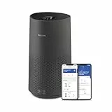 Philips Domestic Appliances Air Purifier 1000i Series-Pulisce stanze fino a 78 m²-Rimuove il 99,97% di pollini, allergie, polvere e fumo-Wi-Fi-Ultra silenzioso e basso consumo energetico-AC1715/11