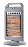Olimpia Splendid 99396 Solaria Evo S Stufa Alogena 1200 W con Base Oscillante , Grigio