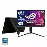 ASUS ROG Strix XG16AHP Portable Gaming Monitor 15.6' FHD 144Hz IPS NVIDIA G-SYNC compatibile, fold-out kickstand, USB Type-C, microHDMI, embedded ESS amplifier,ROG Tripod e sleeve
