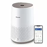 Philips Purificatore d'aria 600 Series. Silenzioso e a efficienza energetica. Per chi soffre di allergie. Il filtro HEPA rimuove il 99,97% degli agenti inquinanti. a 44m2. App. Bianco (AC0650/10)