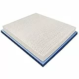 Baldiflex Emporio Materasso Lattice Matrimoniale 160x190 cm Alto 20 cm con 7 Zone a Portanza Differenziata e Fodera 3D Air in Aloe Vera Sfoderabile Antiacaro e Traspirante