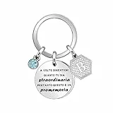 Ispirativo regalo portachiavi, argento A-Z 26 lettera iniziale ciondolo portachiavi a volte dimenticati quanto tu sia straordinaria pertanto questo è un promemoria Per Figlia Sorella Amici Mamma (B)