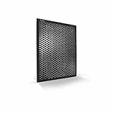 Philips FY2420/30 NanoProtect Filtro a Carboni Attivi Compatibile con Purificatore d'Aria Philips AC2887/10