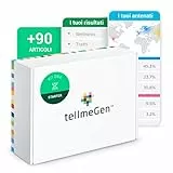Test DNA Starter tellmeGen (Origini - Tratti - Wellness) Quello che il tuo DNA dice di te.