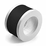 Filtro di ricambio Purificatore d’Aria Pro Breeze (PB-P02F)