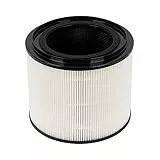 Amazon Basics , Filtro di ricambio True HEPA per purificatore d'aria, 30 m²