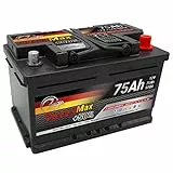 Batteria auto SPEED MAX 75Ah 680A 12V L3B