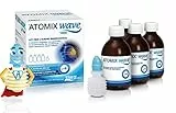 Atomix wave 1000 a pH6 KIT per la RAPIDA rimozione del muco dal rinofaringe CONFEZIONE RISPARMIO