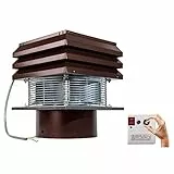 Gemi Elettronica Aspiratore elettrico per camino Aspirafumo rotondo da 30 cm 300 mm Tirafumo Tiracamino per camini stufe termiche barbecue
