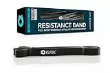 RPM Power Resistance Bands, Banda Elastica Fitness 4 Livelli di Resistenza (7-15kg, 11-29Kg, 16-38Kg, 23-56Kg), Loop Band, Elastico per Trazioni, Esercizi Schiena Lombare, Ginocchio, Caviglia, Pilates