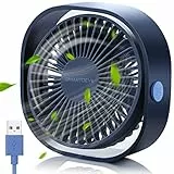 SmartDevil Ventilatore USB, Mini USB Ventilatore, Ventilatore Silenzioso, Ventilatore Portatile USB, per Scrivania, Auto,Casa Ufficio,Viaggiare. USB Alimentato(Blu)