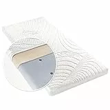Alvi Materasso Culla Neonato TENCEL® & Dry - 90 x 40 cm - Fodera Protezione Umidità - Canali di Aerazione Verticali - Imbottitura 3D- Ipoallergenico