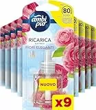 Ambi Pur Profumatore per Ambienti, 9 Ricariche per Diffusore Ambiente, Fragranza Fiori Eleganti, Deodorante Ambienti Elimina Odori, Fino a 80 Giorni di Profumo per Ricarica X9