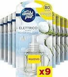 Ambi Pur Profumatore per Ambienti, 9 Ricariche per Diffusore Ambiente, Fragranza Nuvole di Cotone, Deodorante Ambienti Elimina Odori, Fino a 80 Giorni di Profumo per Ricarica