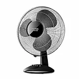 Taurus Greco 16 Elegance Ventilatore da Tavolo, 40 W, 5.3 tons, 46.69 Decibel, Plastica, Nero
