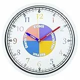 HOSTON Orologio da Parete Vintage Grande 30cm,Numeri Romani Moderno Decorazione Orologio Muro Batteria caricata Adatto per Camera da Letto, Cucina, Soggiorno, Ufficio (Rame Vintage 33cm)
