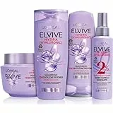 L'Oréal Paris Elvive Routine Completa Hydra Hyaluronic Kit Con Shampoo, Balsamo, Maschera e Siero Spray, Per Capelli Disidratati 72 Ore, Idratazione Profonda Con Acido Ialuronico, Set da 4 Pezzi