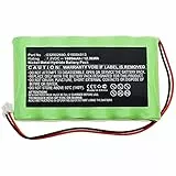 Batteria di ricambio per Compe Fitness, Fitness Tens, Medi Compex, Medicompex, MI Fitness Trainer, Mi Sport 500, MI Theta Pro, Micro, Micro+, Mi-Fitness Trainer, Mi-Sport 500, 7.2V/1800mAh