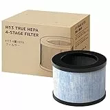 CONOPU Filtro di Ricambio per Purificatore d'aria, H13 HEPA, Filtro a Carboni Attivi, Filtrazione Efficiente a 3 Strati, JH01LX-EU