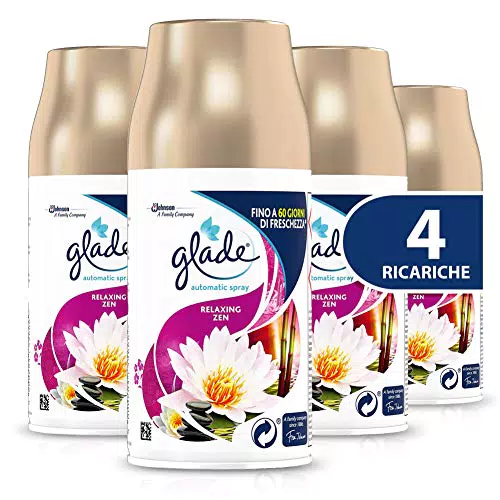 Glade Automatic Spray Ricarica, Profumatore per Ambienti