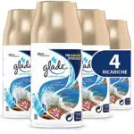 Glade Automatic Spray Ricarica, Profumatore per Ambienti