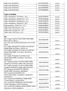 schermata 2023 09 18 alle 10.21.59