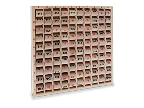 Teorema 40185 - Tabelline in Box