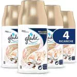Glade Automatic Spray Ricarica, Profumatore per Ambienti