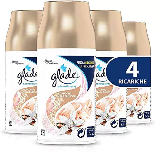 Glade Automatic Spray Ricarica, Profumatore per Ambienti