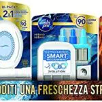 Ambi Pur Profumatore per Ambienti, Con 1 Ricarica Legno E 1 Ricarica Oceano, 2 Profumatori Bagno Oceano